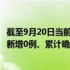 截至9月20日當(dāng)前海南定安最新疫情消息今天實(shí)時數(shù)據(jù)通報：新增0例、累計(jì)確診6例