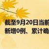 截至9月20日當(dāng)前山東煙臺(tái)最新疫情消息今天實(shí)時(shí)數(shù)據(jù)通報(bào)：新增0例、累計(jì)確診97例