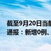 截至9月20日當(dāng)前西藏阿里地區(qū)最新疫情消息今天實(shí)時(shí)數(shù)據(jù)通報(bào)：新增0例、累計(jì)確診17例