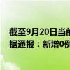 截至9月20日當(dāng)前內(nèi)蒙古阿拉善盟最新疫情消息今天實時數(shù)據(jù)通報：新增0例、累計確診174例