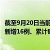 截至9月20日當(dāng)前四川內(nèi)江最新疫情消息今天實(shí)時(shí)數(shù)據(jù)通報(bào)：新增16例、累計(jì)確診246例