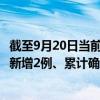 截至9月20日當(dāng)前山東青島最新疫情消息今天實(shí)時(shí)數(shù)據(jù)通報(bào)：新增2例、累計(jì)確診1116例