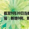 截至9月20日當前北京大興區(qū)最新疫情消息今天實時數(shù)據(jù)通報：新增0例、累計確診172例