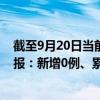 截至9月20日當前北京通州區(qū)最新疫情消息今天實時數(shù)據(jù)通報：新增0例、累計確診117例