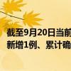 截至9月20日當(dāng)前浙江杭州最新疫情消息今天實時數(shù)據(jù)通報：新增1例、累計確診538例