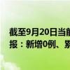 截至9月20日當(dāng)前北京朝陽(yáng)區(qū)最新疫情消息今天實(shí)時(shí)數(shù)據(jù)通報(bào)：新增0例、累計(jì)確診652例
