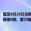 截至9月20日當(dāng)前陜西銅川最新疫情消息今天實(shí)時(shí)數(shù)據(jù)通報(bào)：新增0例、累計(jì)確診27例