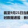 截至9月21日當(dāng)前海南陵水黎族自治縣最新疫情消息今天實時數(shù)據(jù)通報：新增0例、累計確診209例