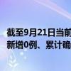 截至9月21日當(dāng)前海南瓊海最新疫情消息今天實時數(shù)據(jù)通報：新增0例、累計確診20例