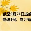 截至9月21日當(dāng)前山東青島最新疫情消息今天實(shí)時(shí)數(shù)據(jù)通報(bào)：新增1例、累計(jì)確診1117例