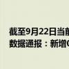 截至9月22日當(dāng)前內(nèi)蒙古錫林郭勒盟最新疫情消息今天實時數(shù)據(jù)通報：新增0例、累計確診396例