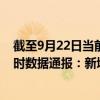 截至9月22日當前海南陵水黎族自治縣最新疫情消息今天實時數(shù)據(jù)通報：新增0例、累計確診209例