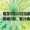 截至9月22日當(dāng)前寧夏銀川最新疫情消息今天實(shí)時(shí)數(shù)據(jù)通報(bào)：新增1例、累計(jì)確診69例