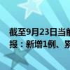 截至9月23日當(dāng)前四川阿壩州最新疫情消息今天實(shí)時(shí)數(shù)據(jù)通報(bào)：新增1例、累計(jì)確診108例