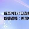 截至9月23日當(dāng)前內(nèi)蒙古錫林郭勒盟最新疫情消息今天實(shí)時(shí)數(shù)據(jù)通報(bào)：新增0例、累計(jì)確診396例
