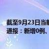 截至9月23日當(dāng)前西藏阿里地區(qū)最新疫情消息今天實(shí)時(shí)數(shù)據(jù)通報(bào)：新增0例、累計(jì)確診17例