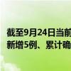 截至9月24日當(dāng)前貴州貴陽(yáng)最新疫情消息今天實(shí)時(shí)數(shù)據(jù)通報(bào)：新增5例、累計(jì)確診171例