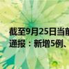 截至9月25日當(dāng)前黑龍江哈爾濱最新疫情消息今天實(shí)時(shí)數(shù)據(jù)通報(bào)：新增5例、累計(jì)確診1416例