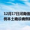 12月17日河南信陽最新疫情消息今天實時數(shù)據(jù)通報：新增0例本土確診病例和0例無癥狀感染者