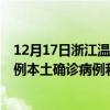 12月17日浙江溫州最新疫情消息今天實(shí)時(shí)數(shù)據(jù)通報(bào)：新增0例本土確診病例和0例無(wú)癥狀感染者