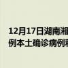 12月17日湖南湘潭最新疫情消息今天實時數(shù)據(jù)通報:新增0例本土確診病例和0例無癥狀感染者 12月17日湖南湘潭最新疫情消息今天實時數(shù)據(jù)通報:新增0例本土確診病例和0例無癥狀感染者