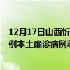 12月17日山西忻州最新疫情消息今天實時數(shù)據(jù)通報：新增3例本土確診病例和0例無癥狀感染者