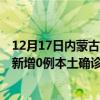 12月17日內(nèi)蒙古錫林郭勒最新疫情消息今天實時數(shù)據(jù)通報：新增0例本土確診病例和0例無癥狀感染者