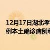 12月17日湖北孝感最新疫情消息今天實時數(shù)據(jù)通報：新增0例本土確診病例和0例無癥狀感染者