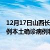 12月17日山西長治最新疫情消息今天實(shí)時數(shù)據(jù)通報(bào)：新增0例本土確診病例和0例無癥狀感染者