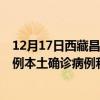 12月17日西藏昌都最新疫情消息今天實(shí)時(shí)數(shù)據(jù)通報(bào):新增0例本土確診病例和0例無癥狀感染者 12月17日西藏昌都最新疫情消息今天實(shí)時(shí)數(shù)據(jù)通報(bào):新增0例本土確診病例和0例無癥狀感染者