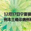 12月17日寧夏銀川最新疫情消息今天實時數(shù)據(jù)通報：新增0例本土確診病例和0例無癥狀感染者