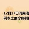 12月17日河南洛陽最新疫情消息今天實(shí)時(shí)數(shù)據(jù)通報(bào)：新增0例本土確診病例和0例無癥狀感染者
