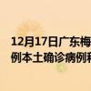 12月17日廣東梅州最新疫情消息今天實(shí)時數(shù)據(jù)通報：新增8例本土確診病例和0例無癥狀感染者