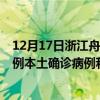 12月17日浙江舟山最新疫情消息今天實(shí)時(shí)數(shù)據(jù)通報(bào)：新增0例本土確診病例和0例無(wú)癥狀感染者