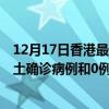 12月17日香港最新疫情消息今天實時數(shù)據(jù)通報：新增0例本土確診病例和0例無癥狀感染者