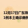 12月17日廣東珠海最新疫情消息今天實(shí)時(shí)數(shù)據(jù)通報(bào)：新增21例本土確診病例和0例無(wú)癥狀感染者