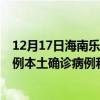 12月17日海南樂東最新疫情消息今天實(shí)時(shí)數(shù)據(jù)通報(bào)：新增0例本土確診病例和0例無癥狀感染者