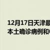 12月17日天津最新疫情消息今天實(shí)時(shí)數(shù)據(jù)通報(bào)：新增29例本土確診病例和0例無(wú)癥狀感染者