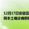 12月17日安徽宣城最新疫情消息今天實時數(shù)據(jù)通報:新增0例本土確診病例和0例無癥狀感染者 12月17日安徽宣城最新疫情消息今天實時數(shù)據(jù)通報:新增0例本土確診病例和0例無癥狀感染者