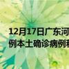 12月17日廣東河源最新疫情消息今天實(shí)時(shí)數(shù)據(jù)通報(bào)：新增0例本土確診病例和0例無癥狀感染者