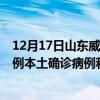 12月17日山東威海最新疫情消息今天實時數(shù)據(jù)通報：新增0例本土確診病例和0例無癥狀感染者