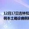 12月17日吉林松原最新疫情消息今天實時數(shù)據(jù)通報：新增2例本土確診病例和0例無癥狀感染者