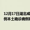 12月17日湖北咸寧最新疫情消息今天實時數(shù)據(jù)通報：新增0例本土確診病例和0例無癥狀感染者