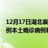 12月17日湖北襄陽最新疫情消息今天實時數(shù)據(jù)通報：新增0例本土確診病例和0例無癥狀感染者