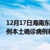 12月17日海南東方最新疫情消息今天實(shí)時(shí)數(shù)據(jù)通報(bào)：新增0例本土確診病例和0例無(wú)癥狀感染者