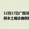 12月17日廣西河池最新疫情消息今天實(shí)時(shí)數(shù)據(jù)通報(bào)：新增0例本土確診病例和0例無癥狀感染者