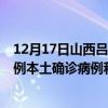 12月17日山西呂梁最新疫情消息今天實(shí)時(shí)數(shù)據(jù)通報(bào)：新增0例本土確診病例和0例無癥狀感染者