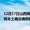12月17日山西朔州最新疫情消息今天實時數(shù)據(jù)通報：新增0例本土確診病例和0例無癥狀感染者