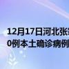 12月17日河北張家口最新疫情消息今天實(shí)時(shí)數(shù)據(jù)通報(bào)：新增0例本土確診病例和0例無癥狀感染者