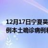 12月17日寧夏吳忠最新疫情消息今天實時數(shù)據(jù)通報：新增0例本土確診病例和0例無癥狀感染者